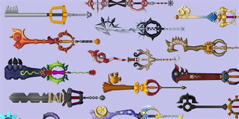 Kingdom Hearts 2 Keyblades: The Ultimate Guide