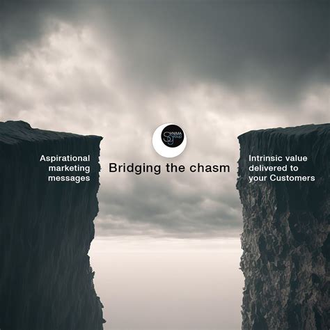 Kingpayton211: Bridging the Data Chasm