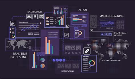 Kingricoblaze: A Comprehensive Guide to the Innovative Real-Time Data Platform