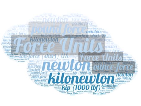 Kip to Newtons: Comprehensive Guide to Converting Force Units