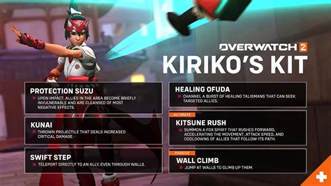 Kiriko's Abilities and Gameplay