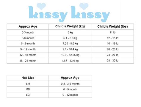 Kissy Kissy Size Chart