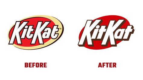 Kit and Kat Epub