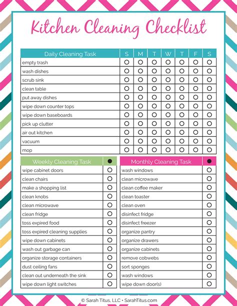 Kitchen Cleaning List Template