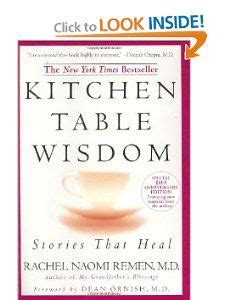 Kitchen Table Wisdom 10th Anniversary PDF