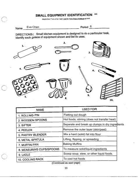 Kitchen Utensils Small Equipment Identification Answers Kindle Editon