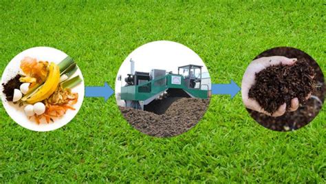 Kitchen Waste Fertilizer Machine: Turn Trash into Treasure in 3 Easy Steps