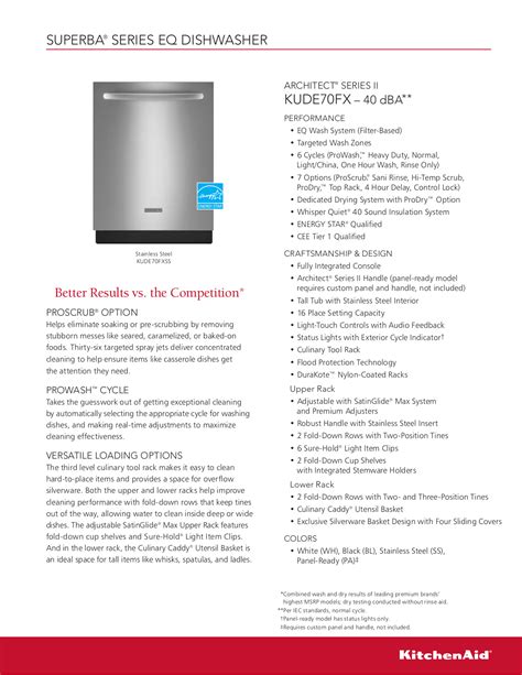 Kitchenaid Dishwasher Repair Manual Ebook Epub