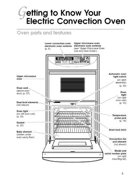 Kitchenaid Superba Convection Oven Manual Ebook Doc