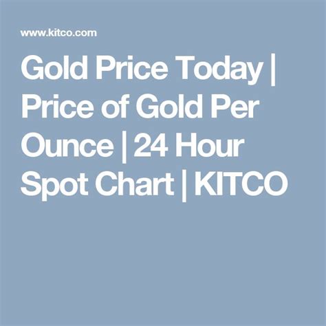 Kitco 24 Hour Gold: FAQs