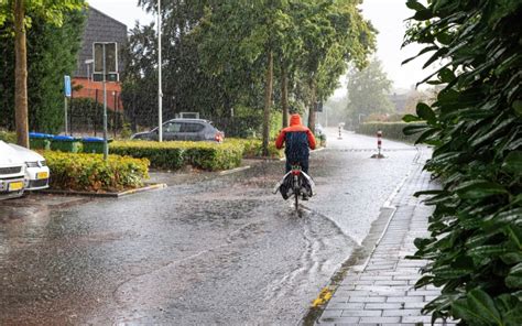 Klimaat in Groningen