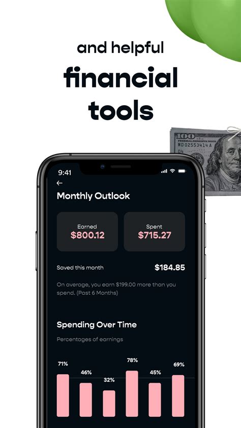 Klover: A Comprehensive Review of the Cash Advance App