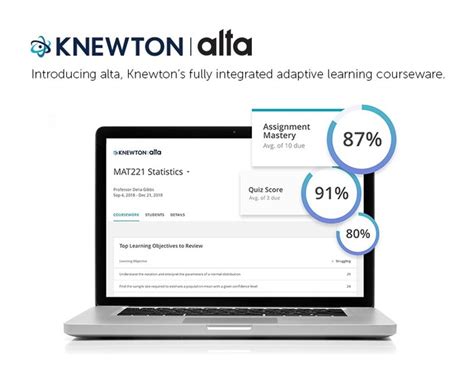 Knewton in KG: Personalized Learning at Your Fingertips for Enhanced Kindergarten Education