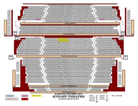 Knight Theater Charlotte Seating Chart