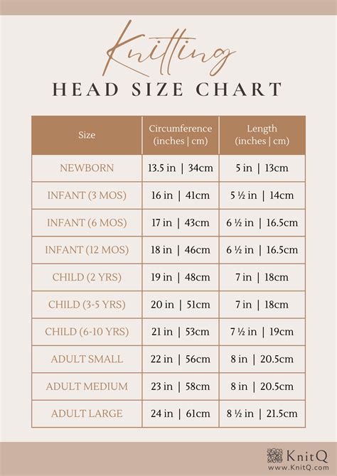 Knit Size Chart