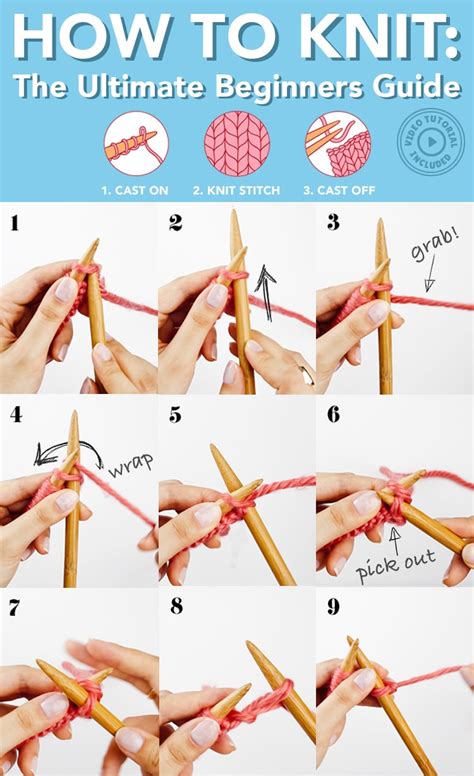 Knitting Stitches for Beginners Learn How to Knit Stitches Quick and Easy PDF