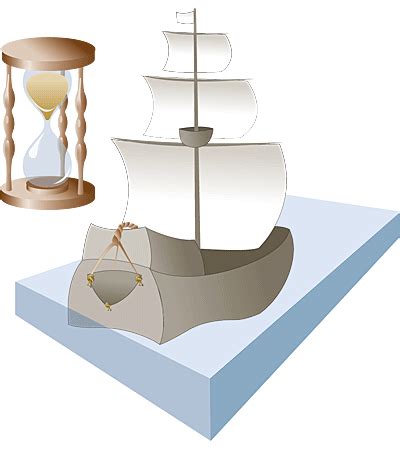 Knot Speed: Understanding the Measure of Marine Velocity