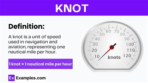 Knots: A Unit of Speed