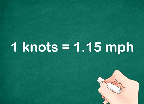 Knots Per Mile: Everything You Ever Wanted to Know and More