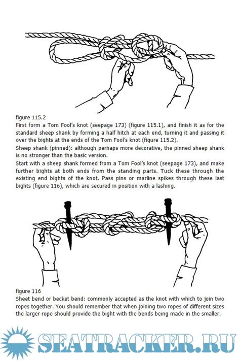 Knots in Shipping: A Comprehensive Guide to Measurement and Impact