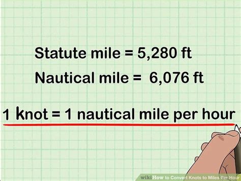 Knots to MPH Calculator: Convert Nautical to Land Miles Instantly