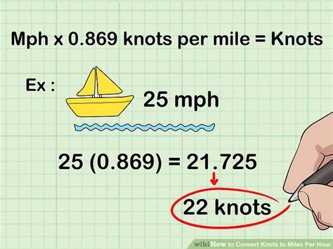 Knots to MPs: A Comprehensive Guide to Converting Knots to Miles Per Hour