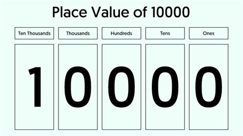 Know Your Stock’s True Range: A 10,000-Word Guide