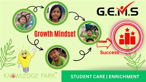 Knowledge Park Student Care: A Gateway to Educational Success