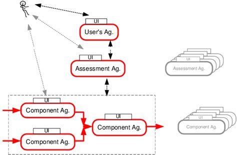 Knowledge and the Flow of Information Kindle Editon