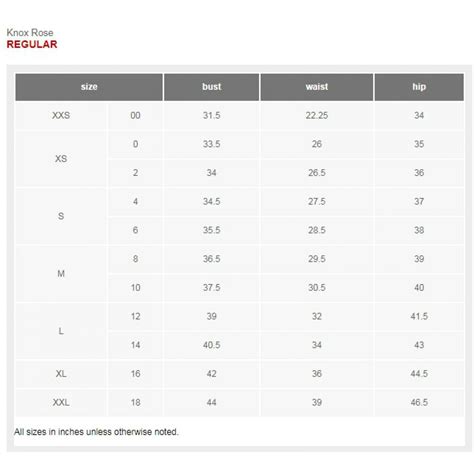 Knox Rose Size Chart