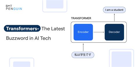 Kodamagrey: The Latest Buzzword in Tech