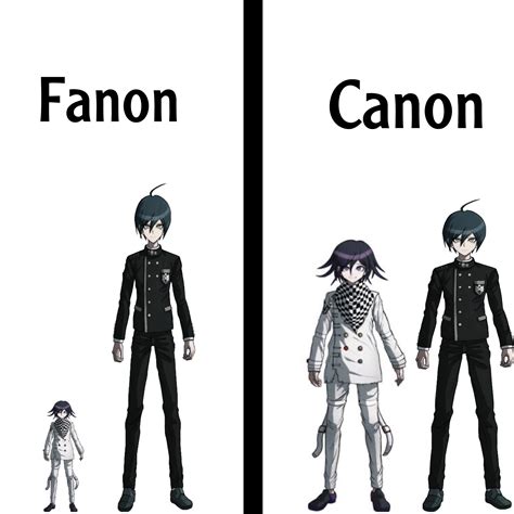 Kokichi's Height: A Comprehensive Analysis