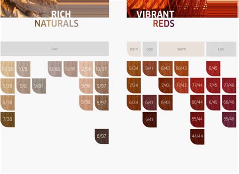Koleston Shade Chart