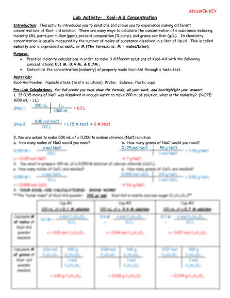 Kool Aid Concentration Lab Answers Epub