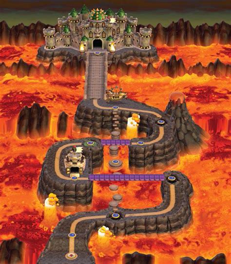 Koopa Kingdom: Exploring the Enchanting Realm of Nintendo's Iconic Villains