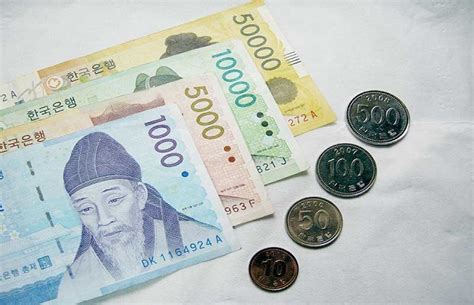 Korea Currency Exchange Rate: A Comprehensive Guide