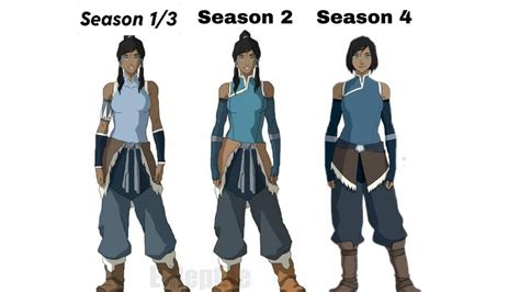 Korra Outfits: A Comprehensive Guide to the Avatar's Iconic Style