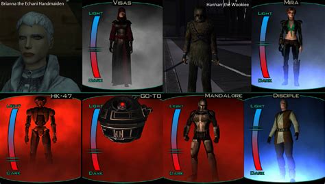 Kotor 2 Companions: A Comprehensive Guide