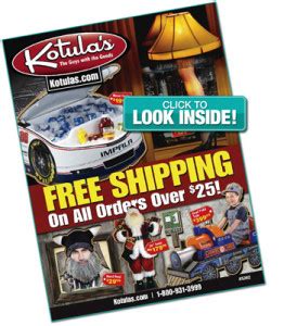 Kotula's Catalog Request