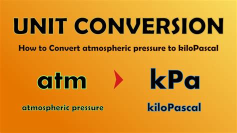 Kpa to Atm Conversion: A Comprehensive Guide