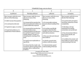 Kprep Short Answer Rubric PDF