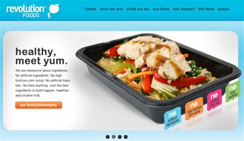 KraveKourt: The Revolutionary Online Marketplace for Food Entrepreneurs