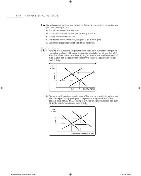 Krugman 3e Solutions Ch 16 Reader