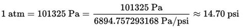 Ksi to Psi Conversion: Understanding the Units of Stress and Pressure