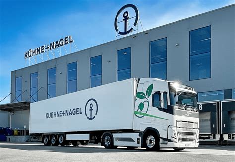 Kuehne + Nagel: A Global Leader in 10,000-Plus Technologies