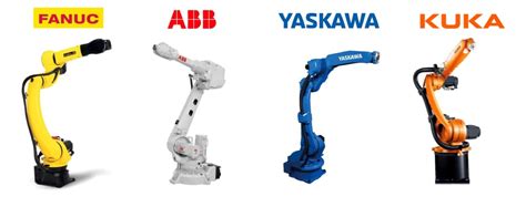 Kuka Robot vs ABB: The Battle of the Automation Giants