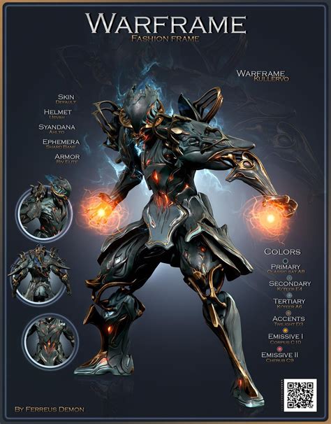 Kullervo Fashion Frame: A Guide to Crafting the Perfect Look