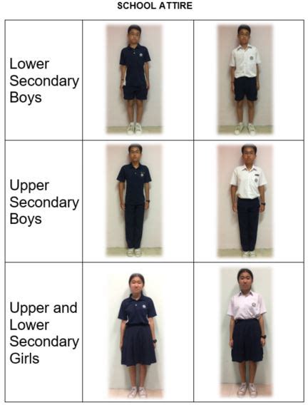 Kuo Chuan Presbyterian Secondary School Uniform 2025: Unveiling the Future of Schoolwear