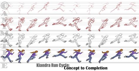 Kurohyou Running Animation: A Guide to Unleashing the Speed