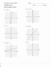 Kuta Software Infinite Algebra 1 Graphing Lines Answers Reader